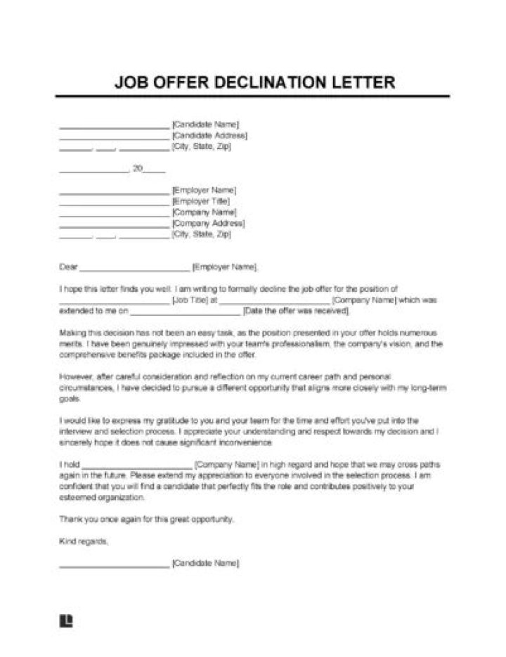 Can you decline a full price offer?