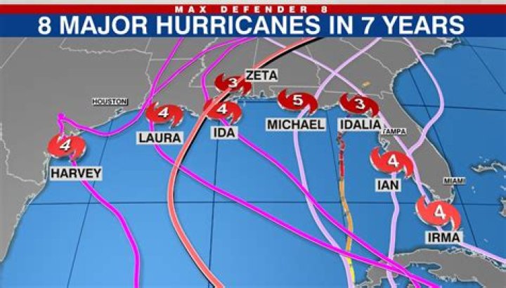Has a hurricane ever hit Tennessee?