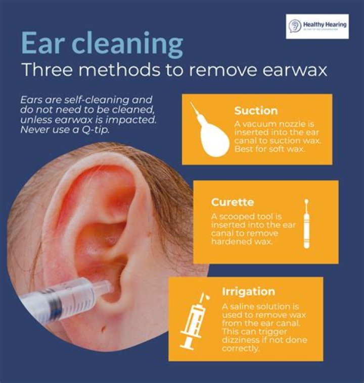 How do I know if I have ear wax build up?