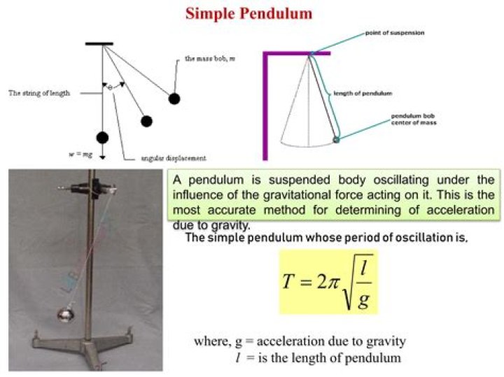How do you summon a pendulum from the extra deck?