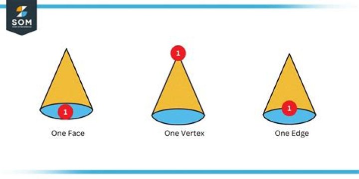 How long does a cone 05 firing take?