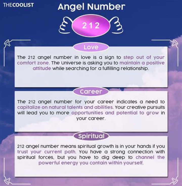 How rare is a 212 number?