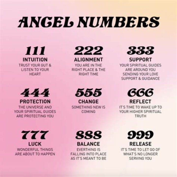 Is 9 a special number?