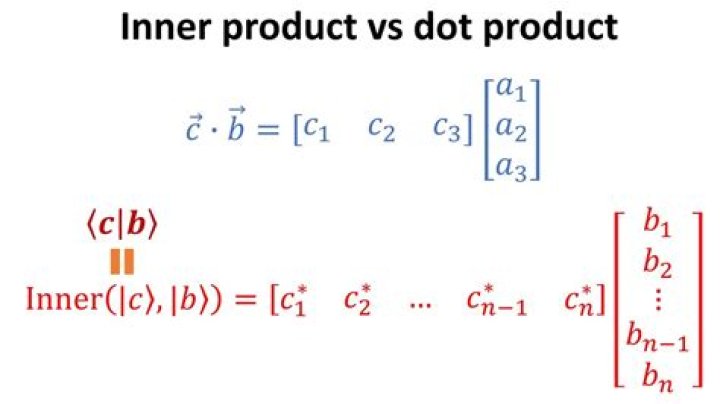 Is inner product symmetric?