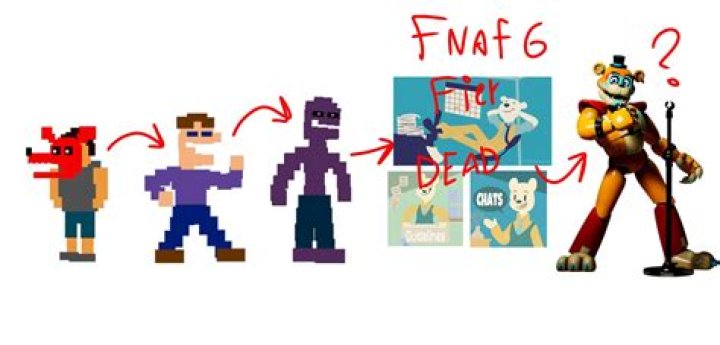 Is Michael Afton The main protagonist in FNAF 4?