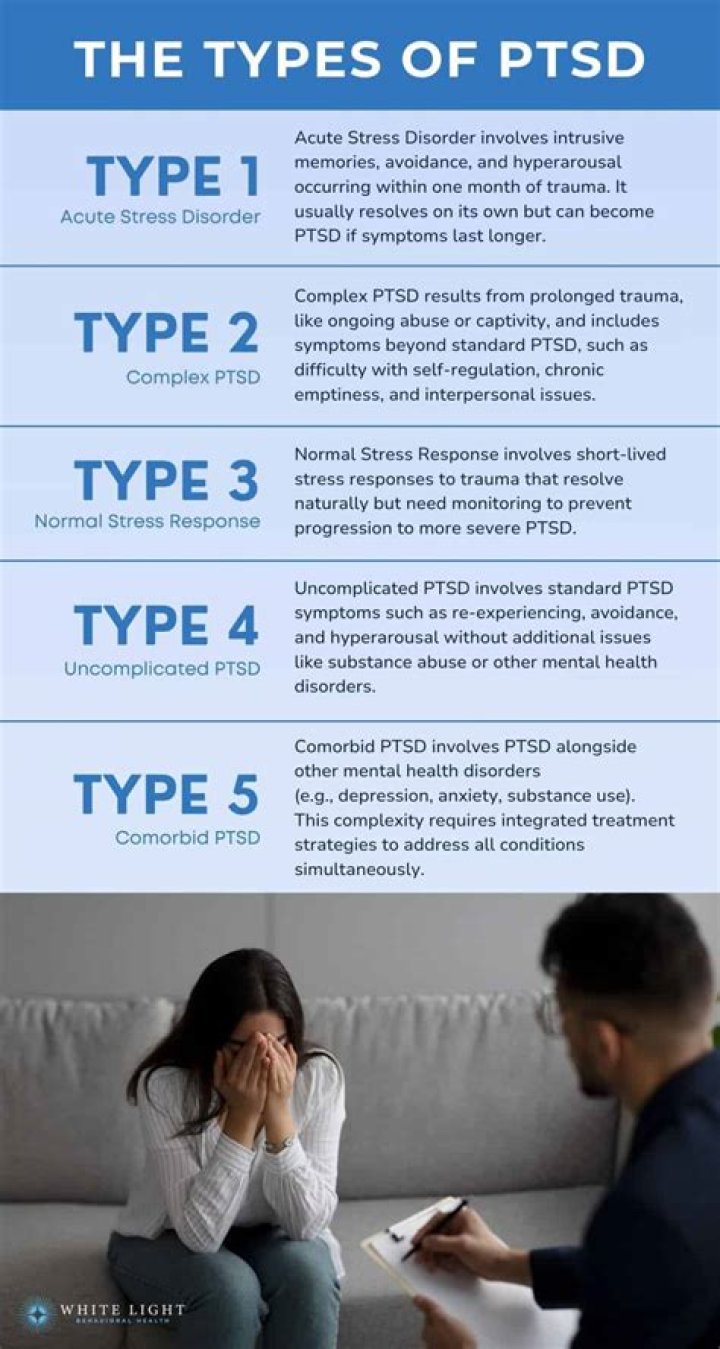 Is PTSD a form of insanity?