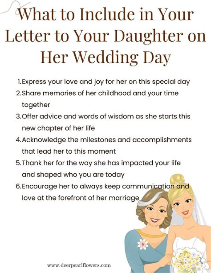 What does a father give his daughter on her wedding day?