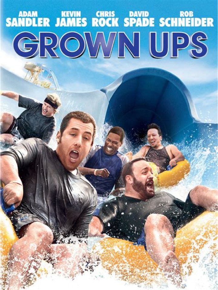 What is the waterpark from Grown Ups?