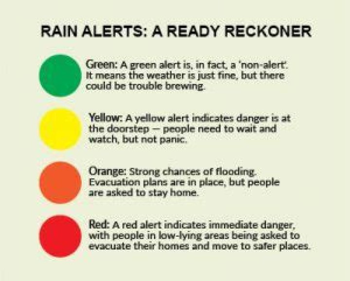 What is yellow alert?