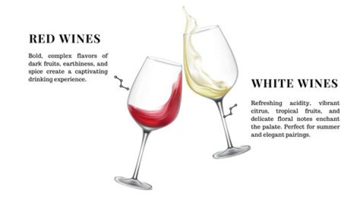 What time should I drink red wine?