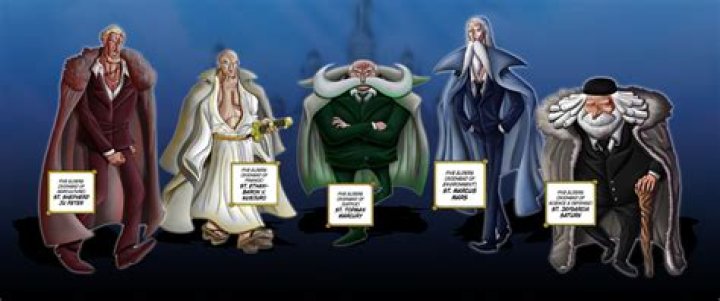 Who are the 5 elders in Marvel?