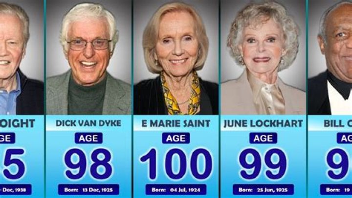 Who is the oldest YouTuber still active?